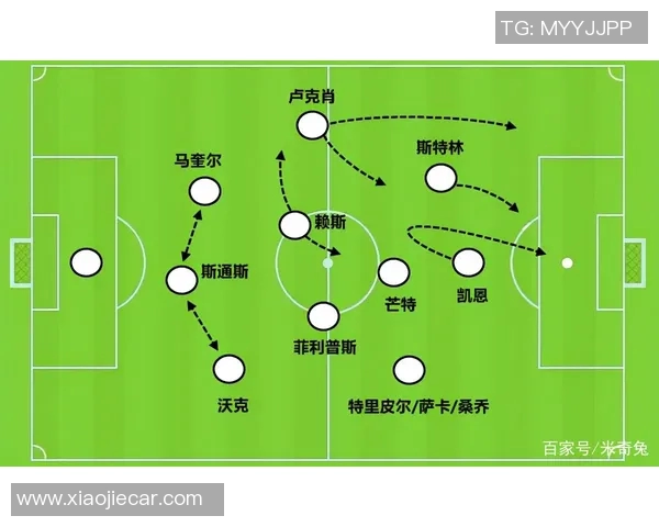 南京足球队整体压制战术解析与实战应用探讨