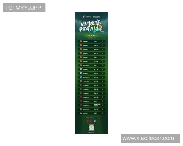 成都足球队在最新足球状态排行榜中荣登第七名展现强劲实力与潜力