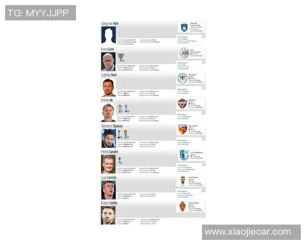 美网足球明星排名揭晓谁将成为新一届的球场之王与传奇