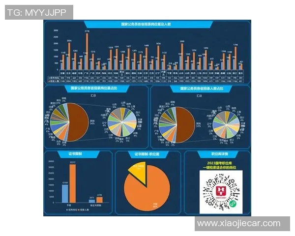 南京乒乓球队技术表现数据分析与提升策略探讨